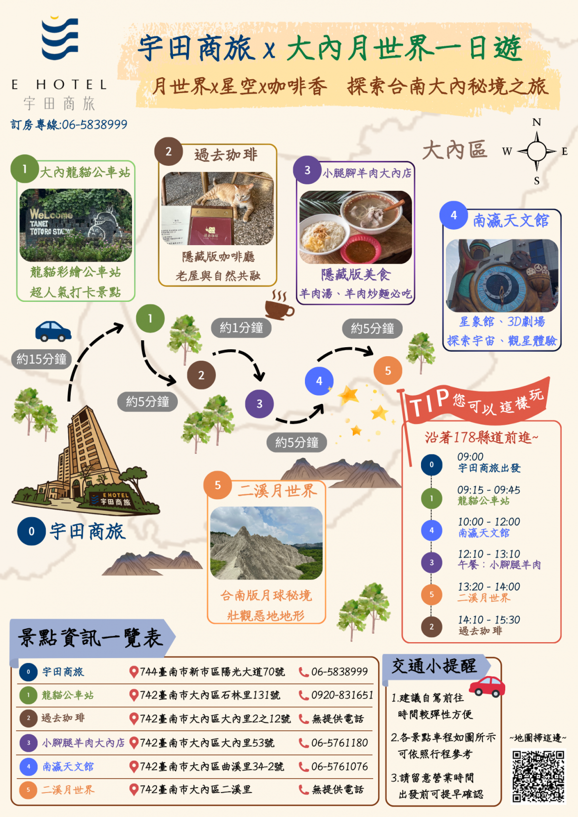 宇田商旅x大內月世界一日遊